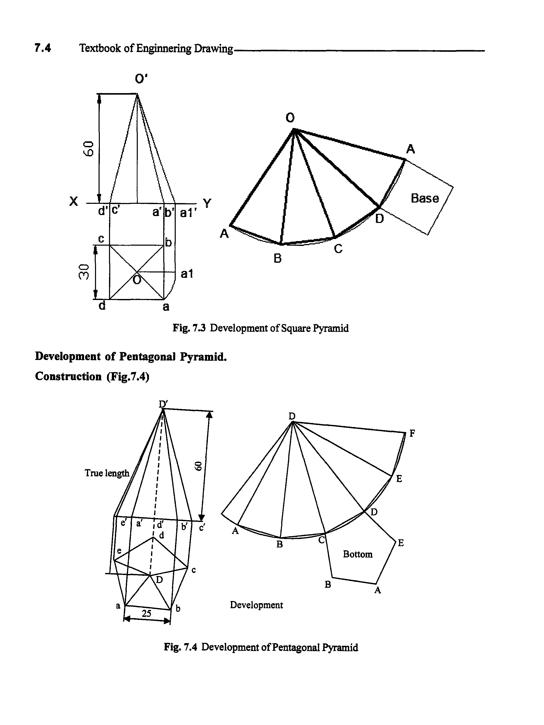 The orthographic projection and development of a square pyramid and a