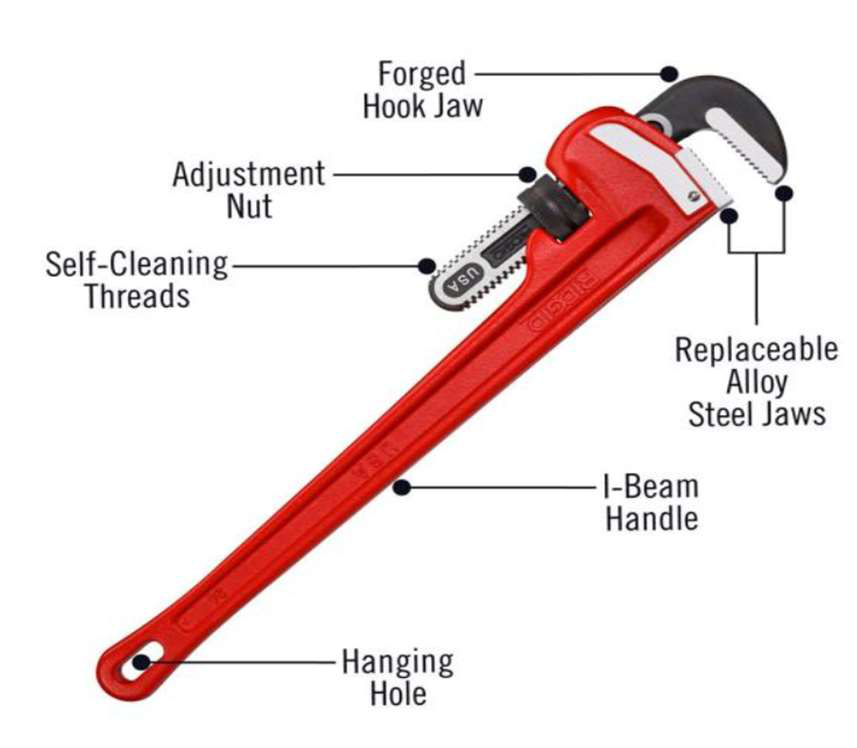 A pipe wrench