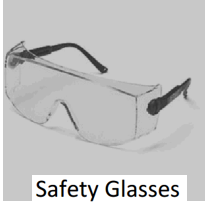 A pair of safety glasses
