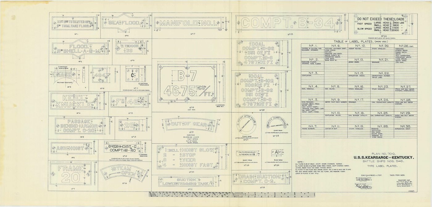 Technical drawing sheet with drawing numbers