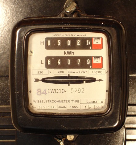 Analog static electricity meter front view