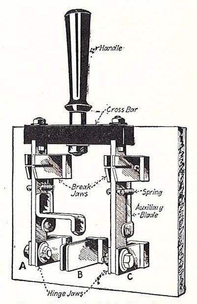 Diagram of a manual electrical switch
